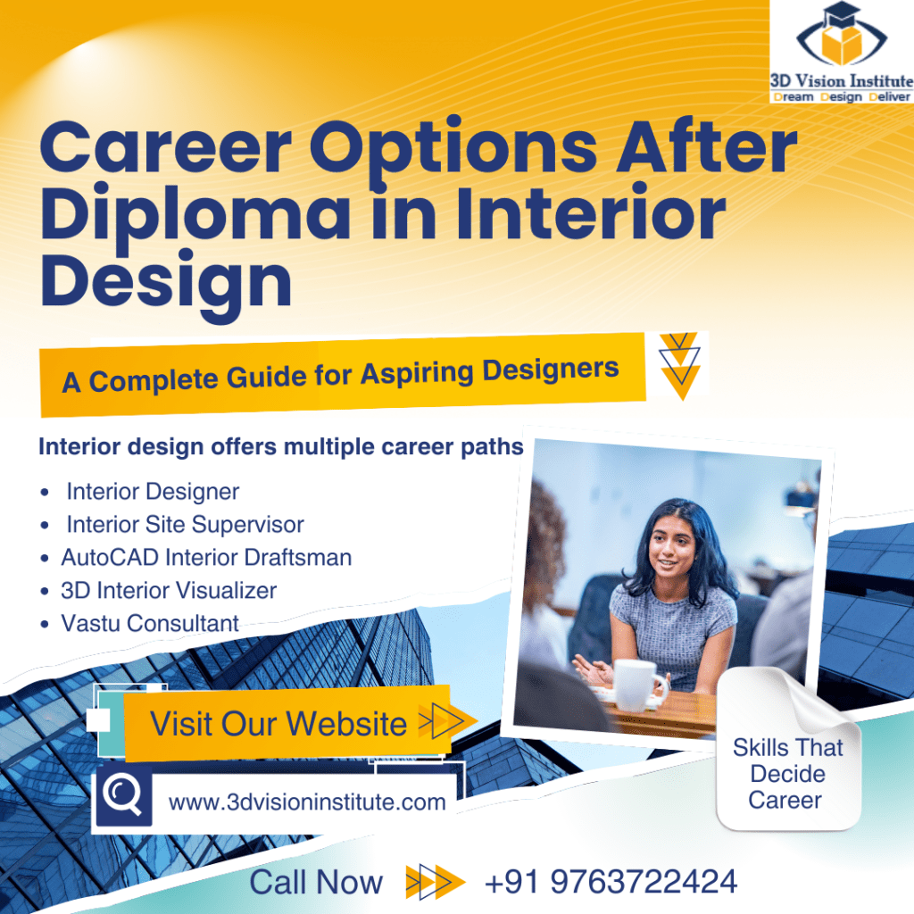 career-options-after-diploma-in-interior-design