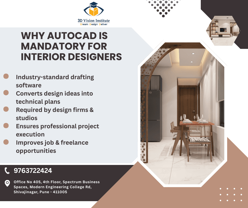 Why-AutoCAD-Is-Mandatory-for-Interior-Designers